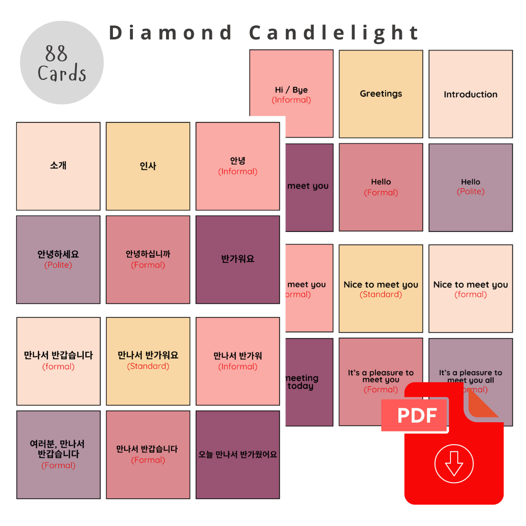 Korean Language "Introductions & Greetings" Flashcards