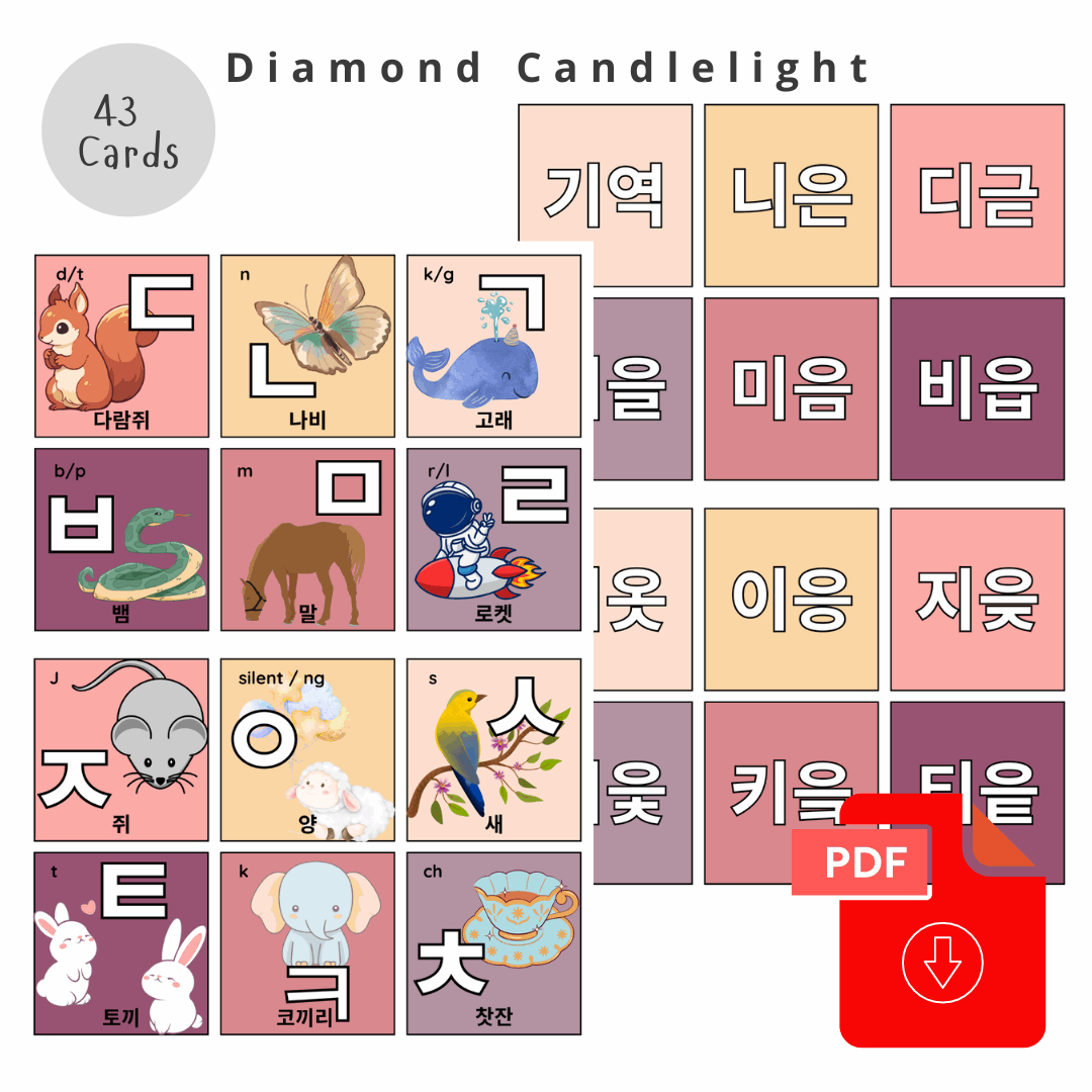 Korean Language "한글 Alphabet" Flashcards