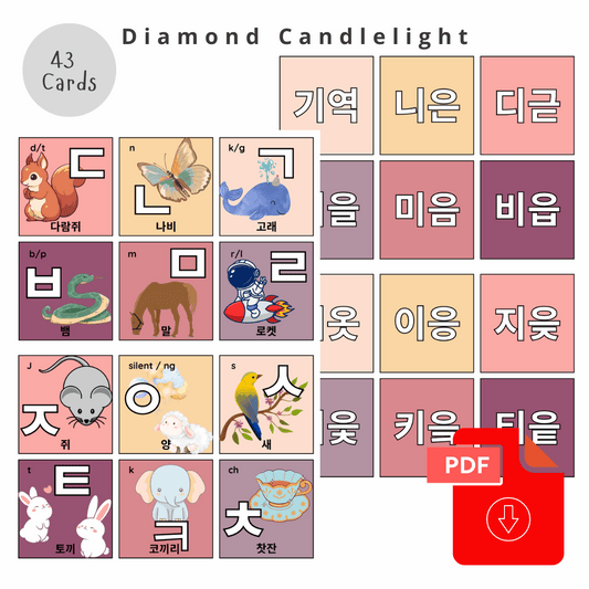 Korean Language "한글 Alphabet" Flashcards